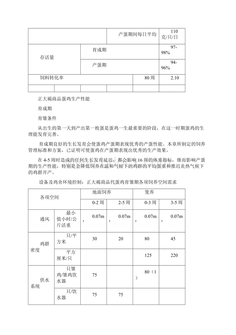 正大褐商品代蛋鸡饲养管理手册Word格式.docx_第2页