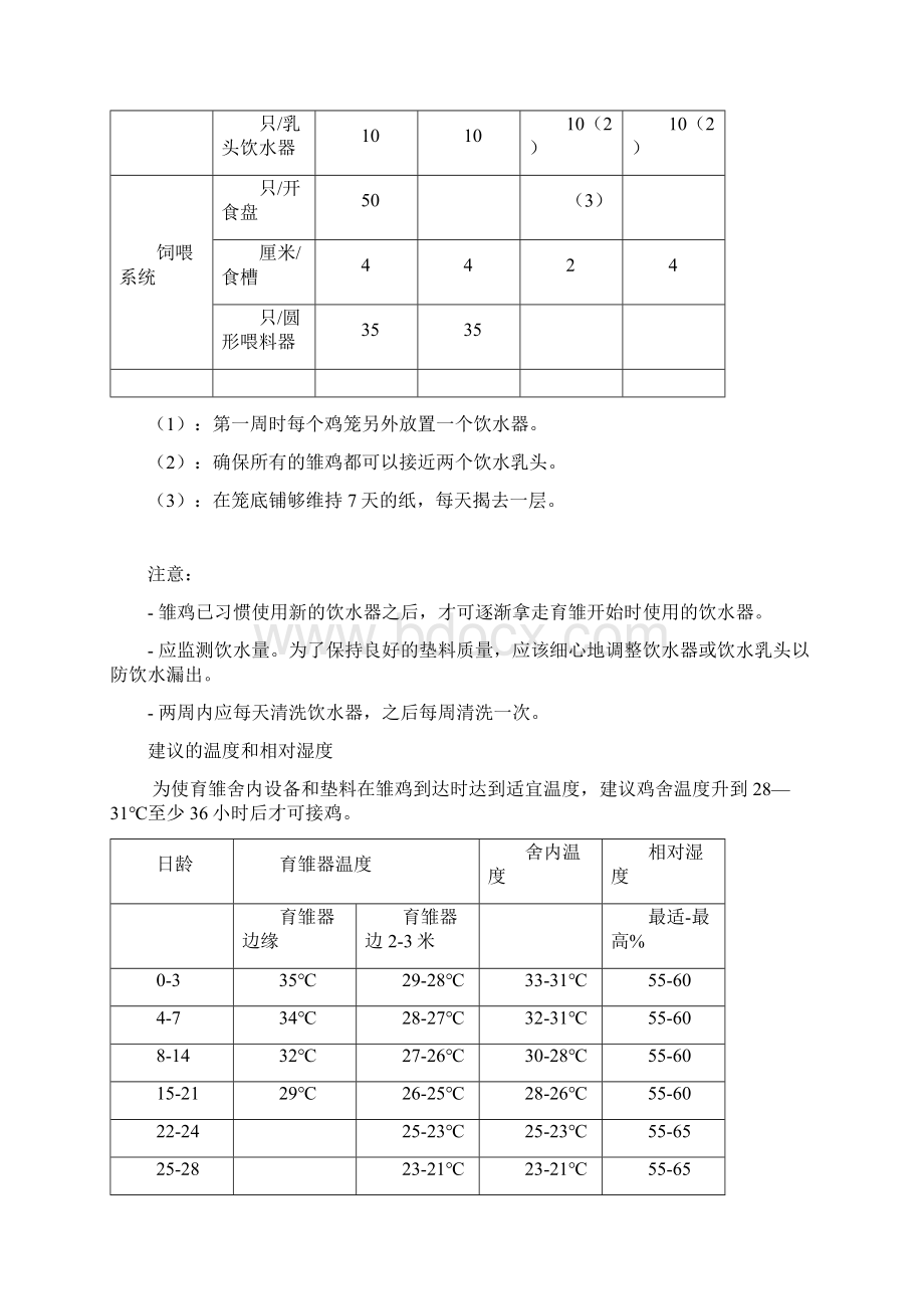 正大褐商品代蛋鸡饲养管理手册Word格式.docx_第3页