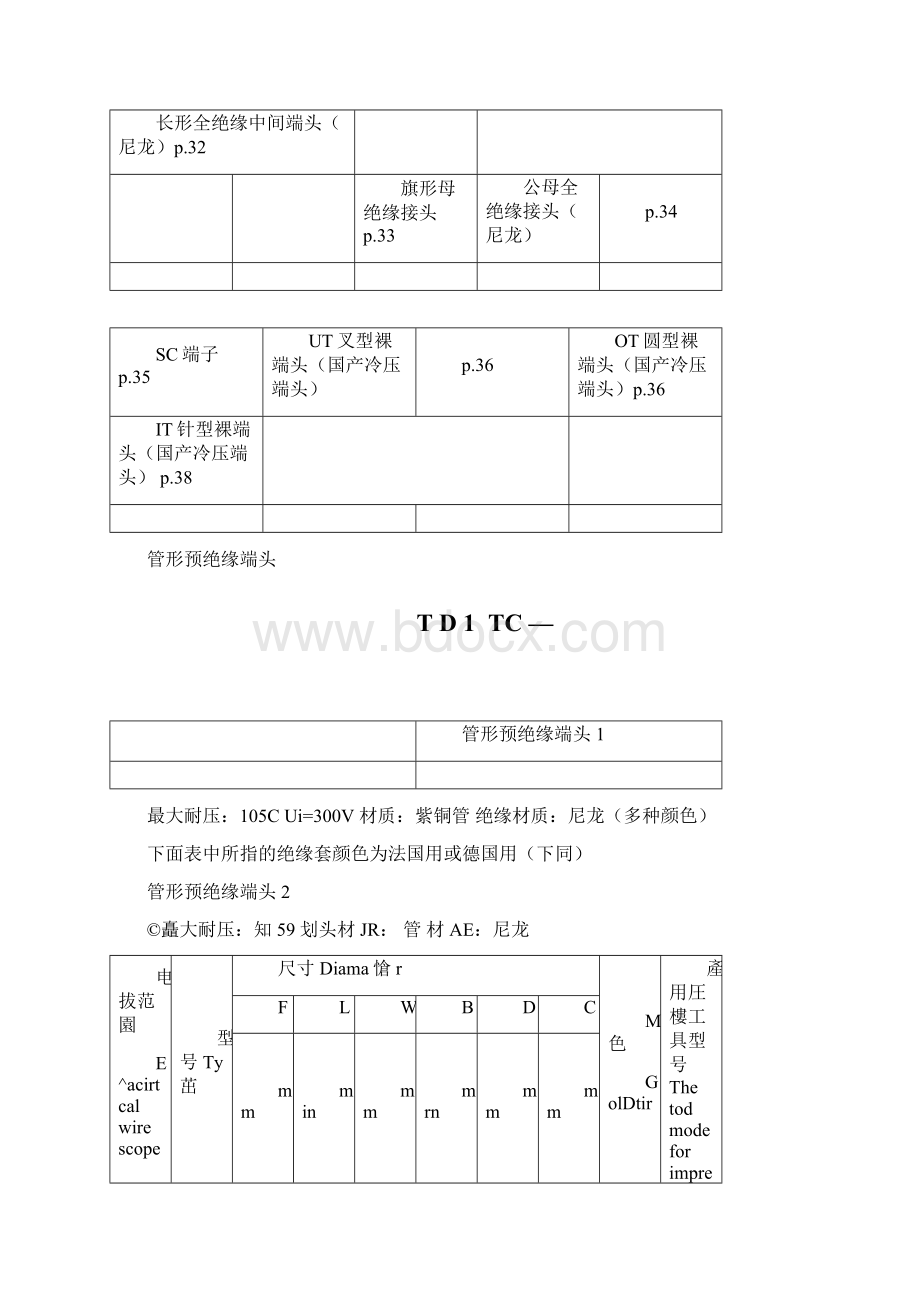 国内外接线端子端头手册范本Word文件下载.docx_第2页