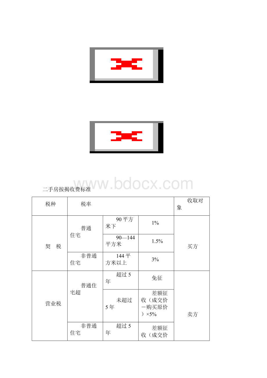 深圳二手房买卖流程及税费指南文档格式.docx_第2页