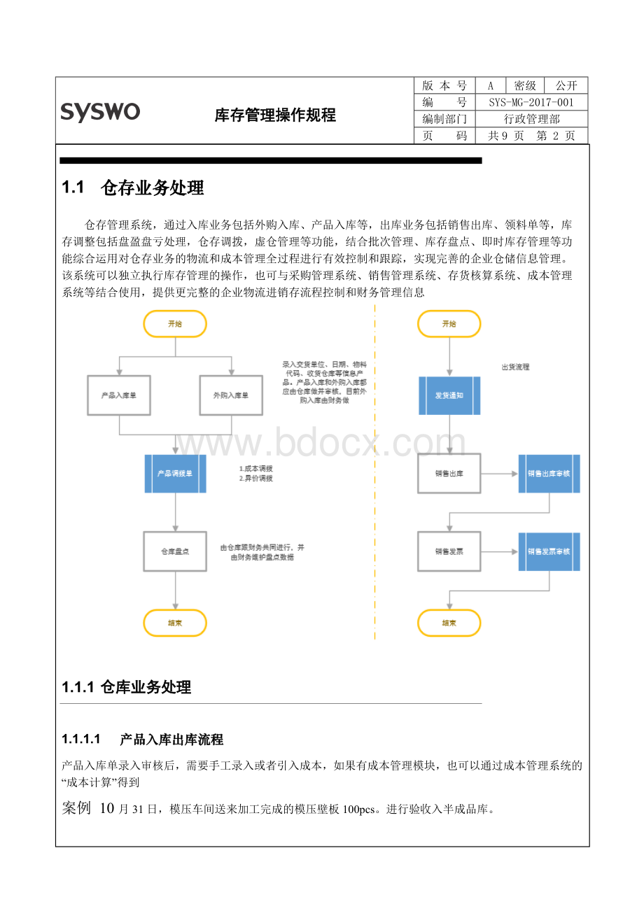 金蝶K3仓库操作规程.doc_第2页