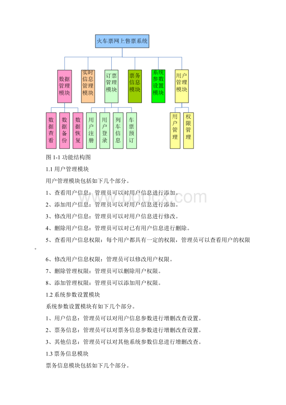 uml火车票网上售票系统.docx_第3页