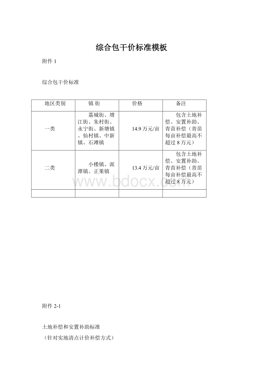 综合包干价标准模板.docx