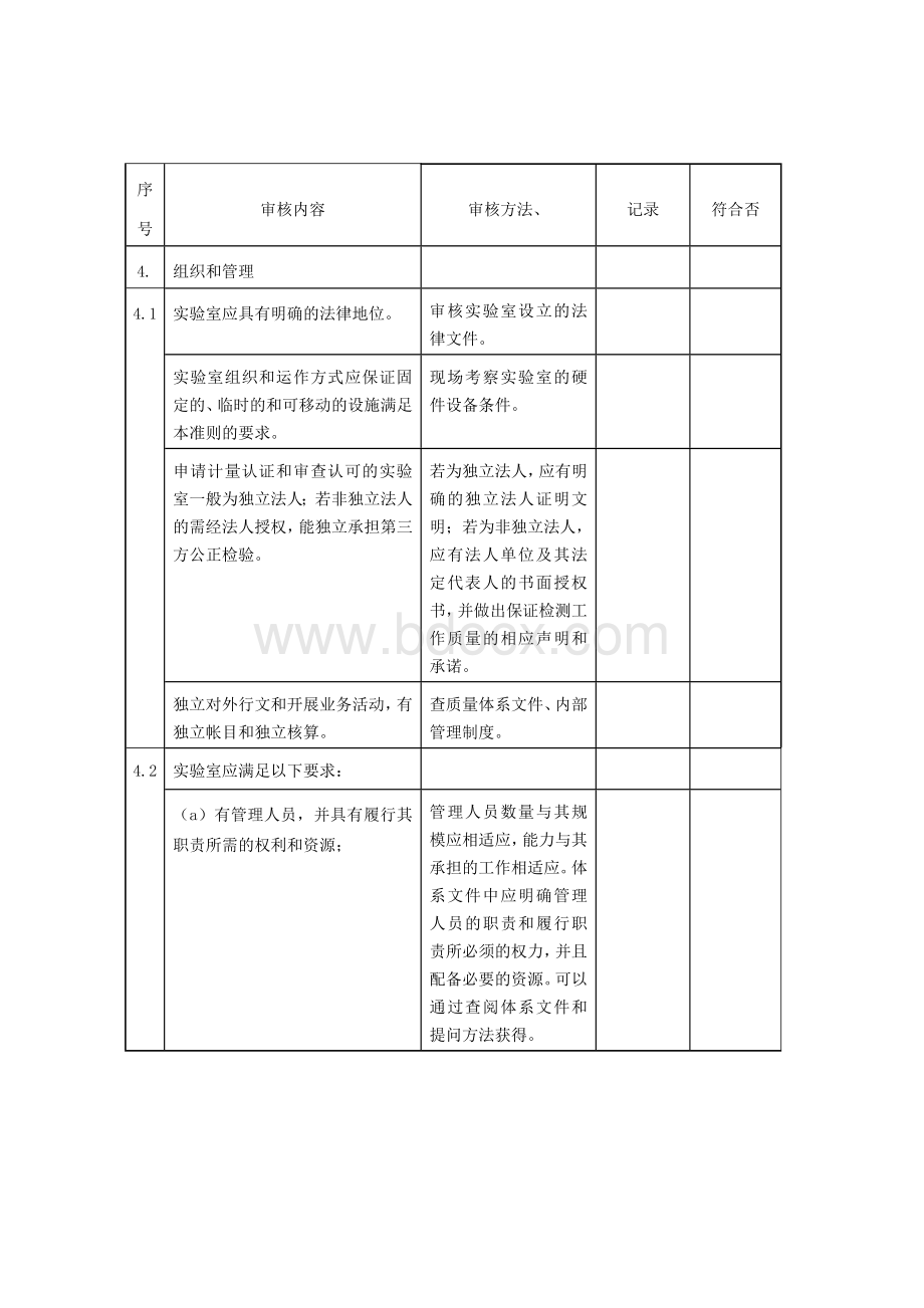 4×××实验室内部审核实例Word下载.doc_第3页