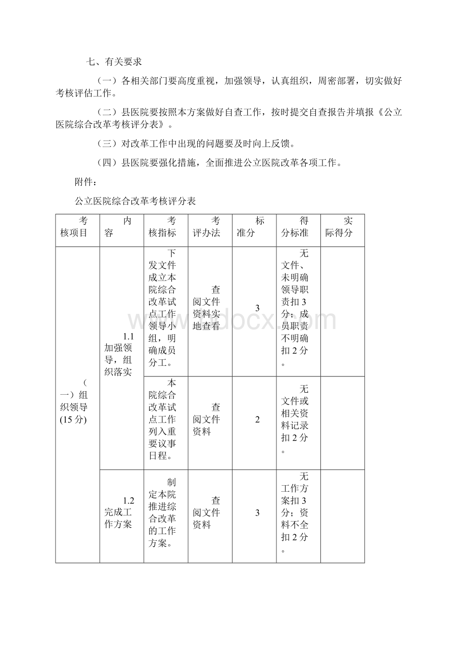 公立医院综合改革试点效果评价考核方案Word文档格式.docx_第3页