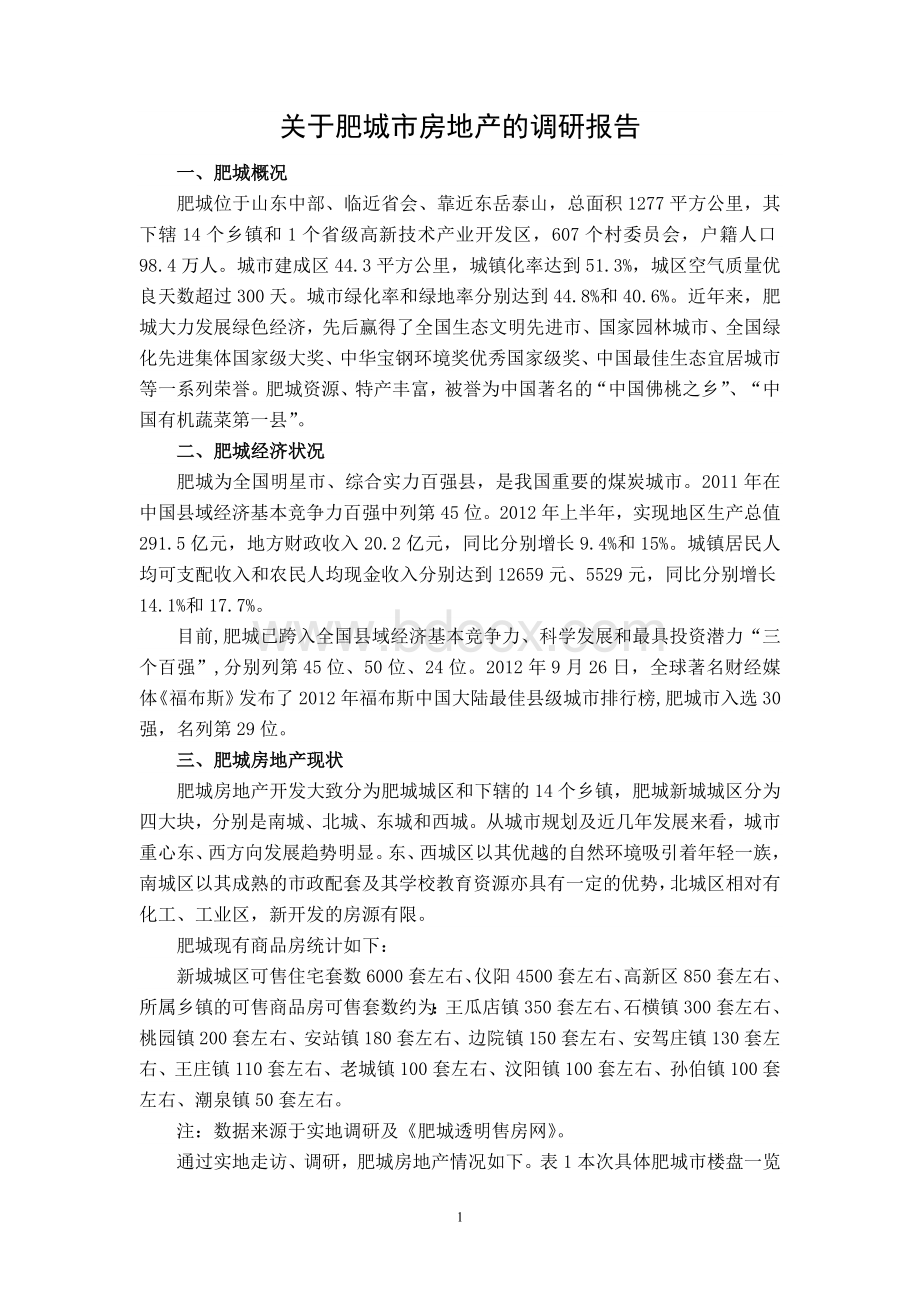 关于肥城市房地产的调研报告.doc_第1页