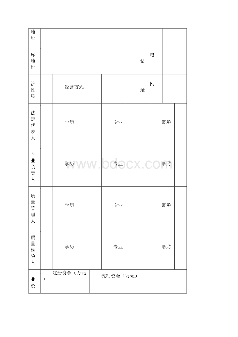 医疗器械经营企业许可证.docx_第2页