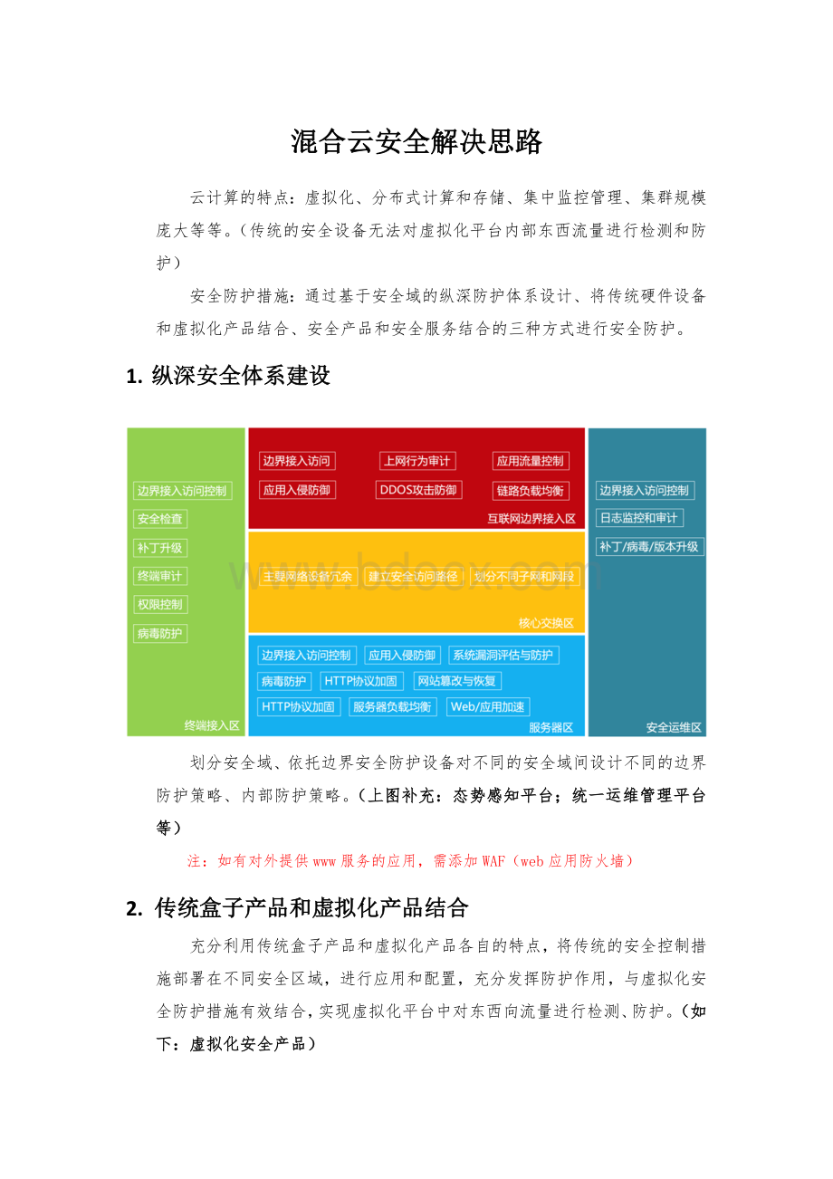 混合云安全解思路Word格式.docx