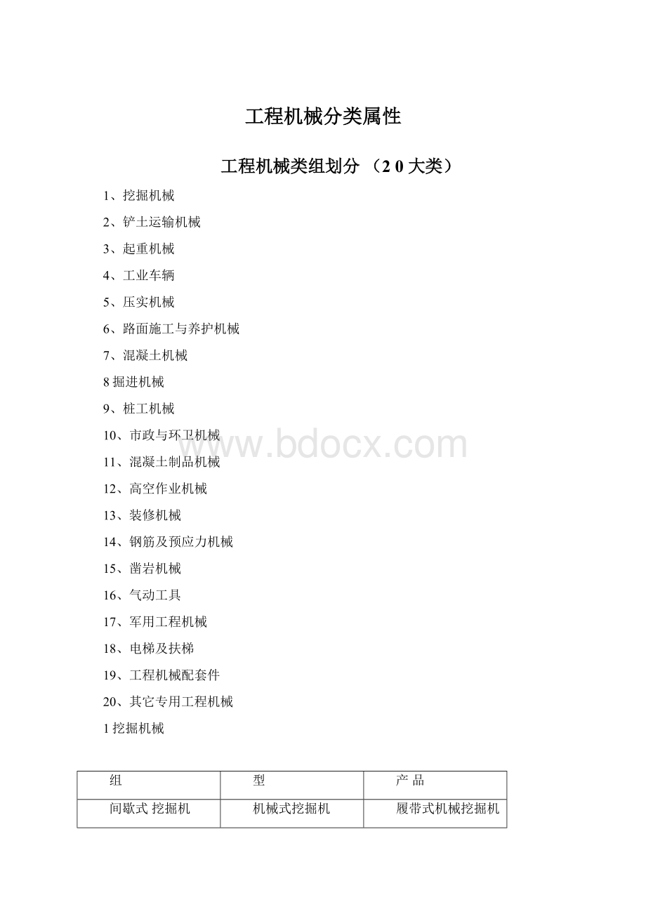 工程机械分类属性.docx