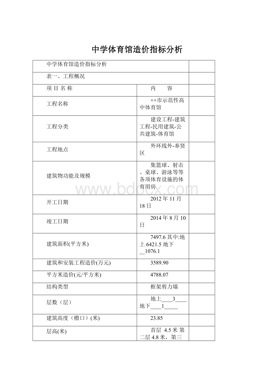 中学体育馆造价指标分析Word文档下载推荐.docx