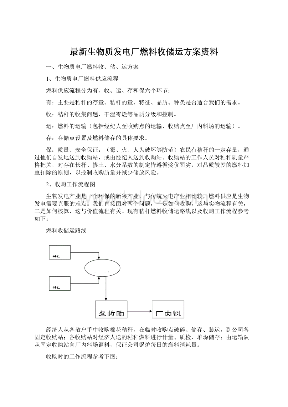 最新生物质发电厂燃料收储运方案资料.docx_第1页