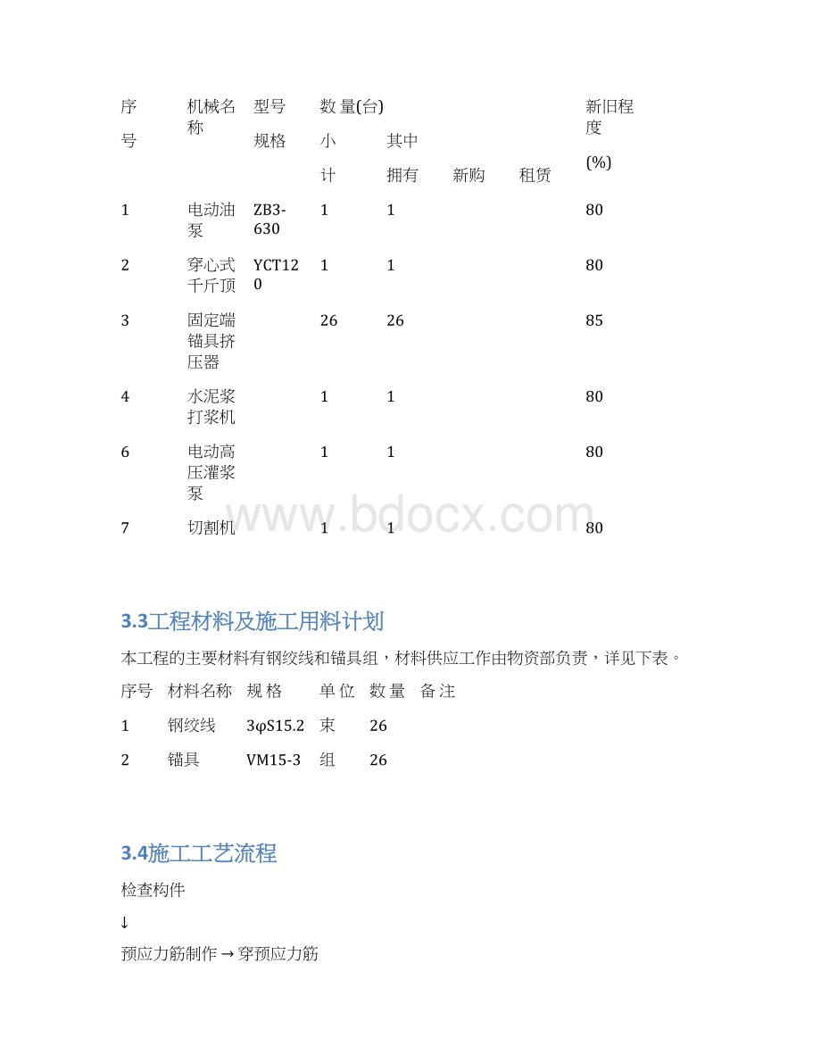 预应力张拉方案Word文件下载.docx_第3页