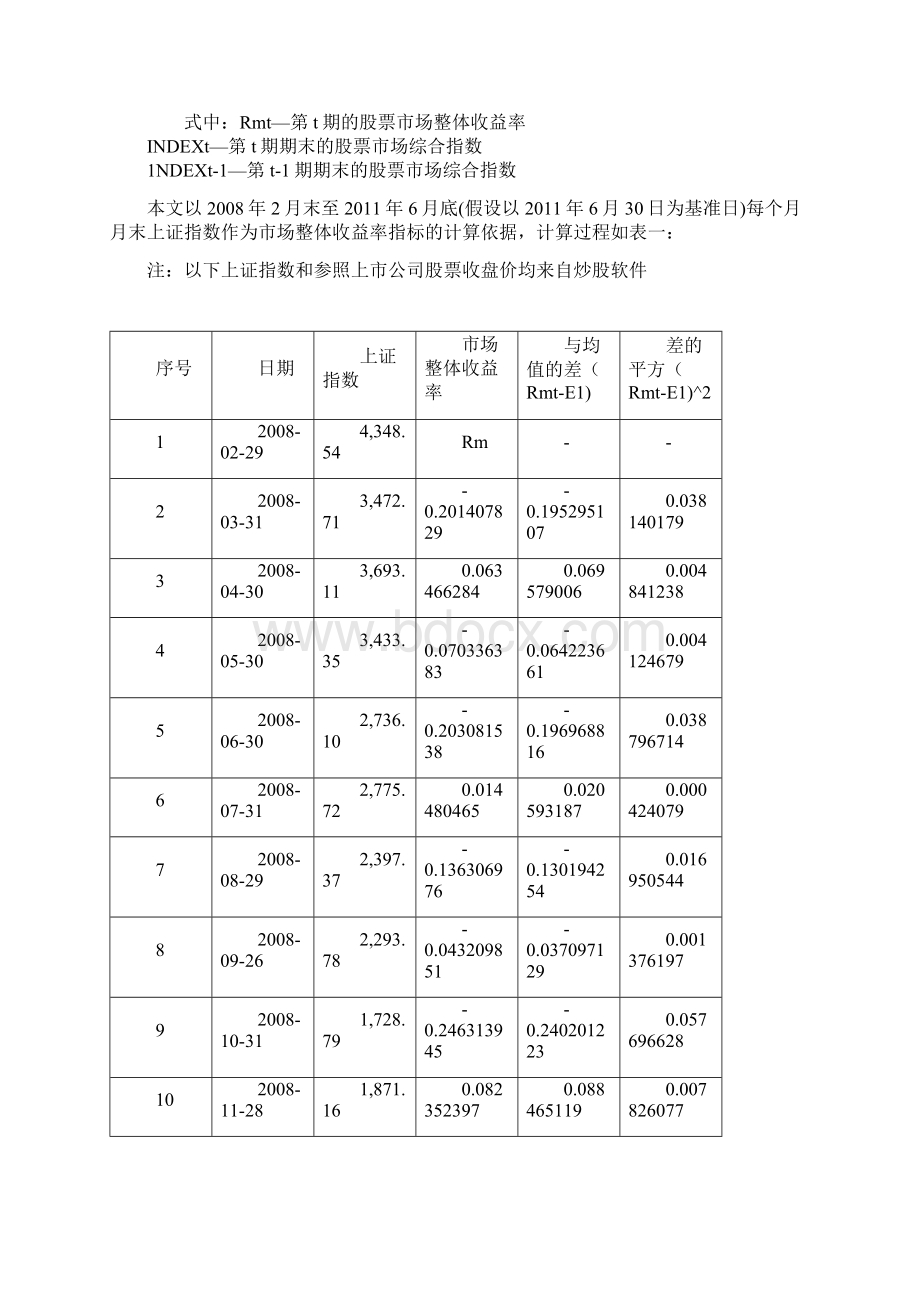 经济学中β系数的计算精编版.docx_第2页