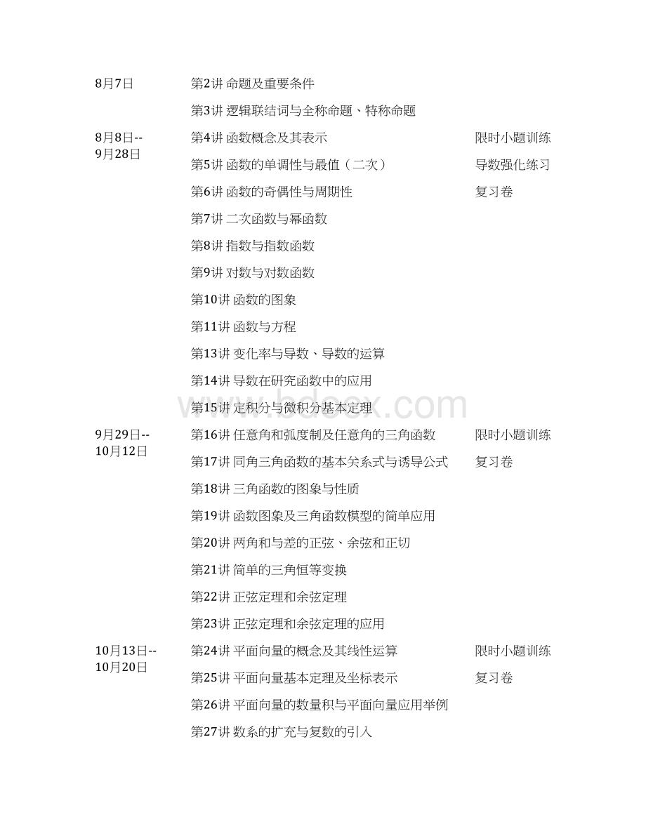 届高三数学一轮复习方案定稿版说课讲解.docx_第2页