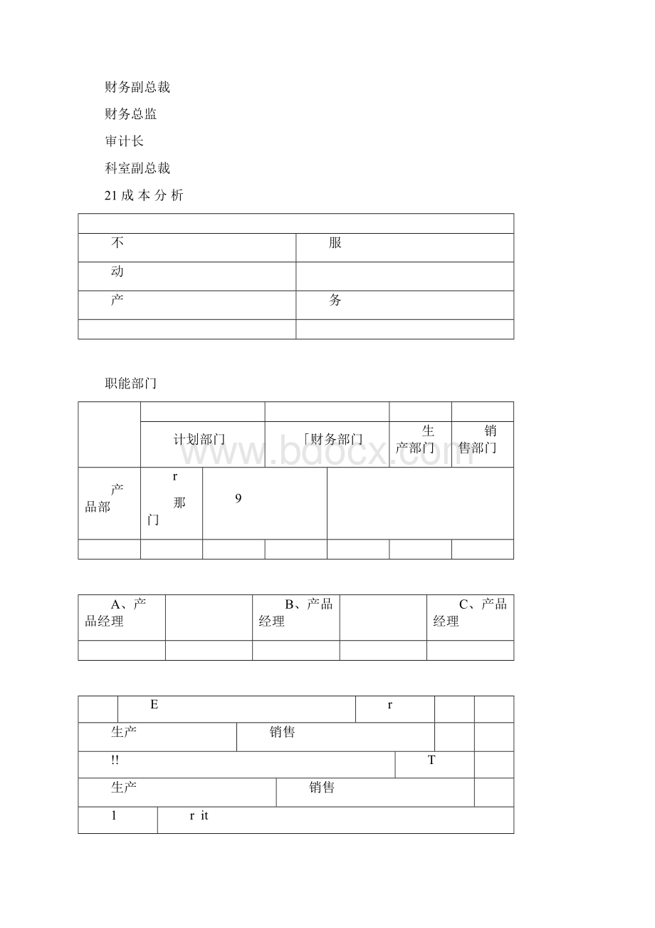 机构设置模式Word格式.docx_第2页