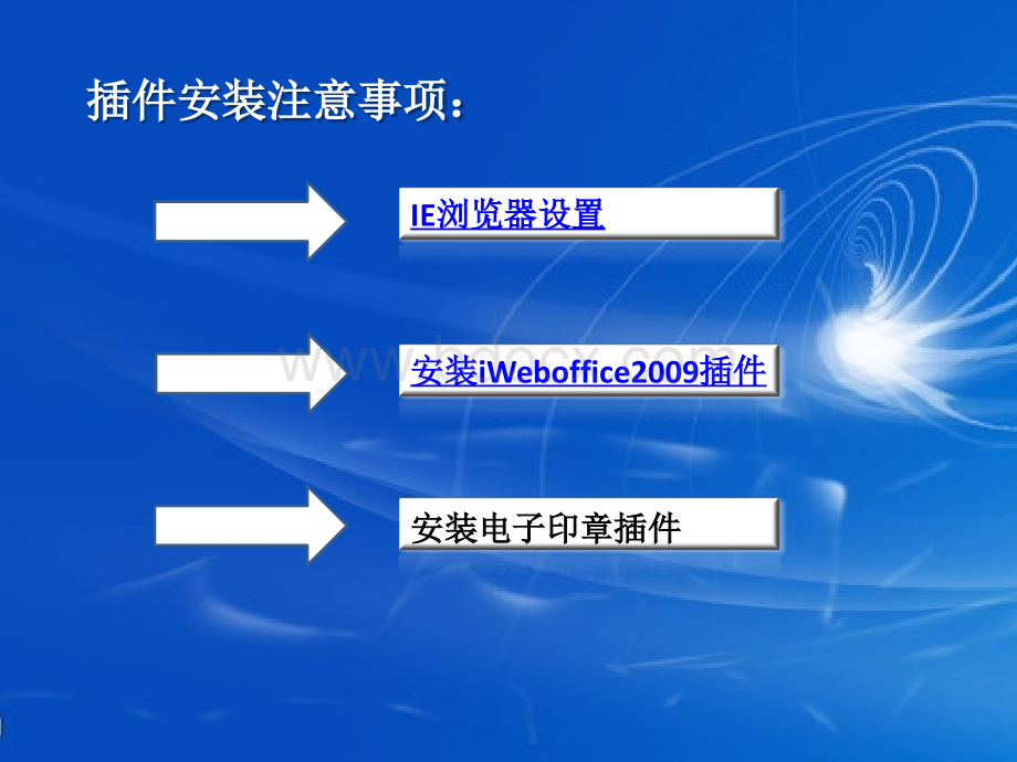 电子政务协同办公系统基础环境搭建.pptx_第3页