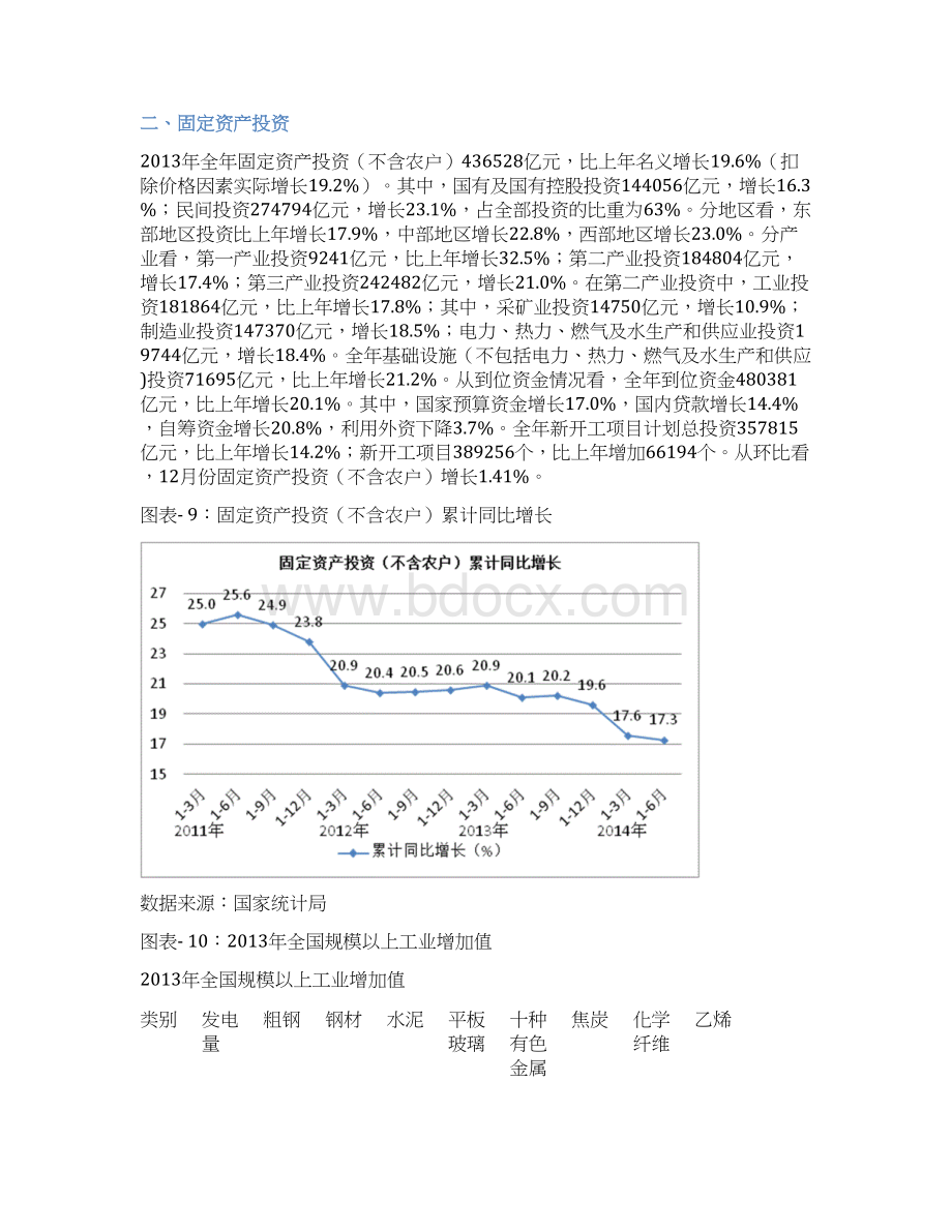 全球自动灌溉系统设施市场国内外宏观经济环境分析文档格式.docx_第2页