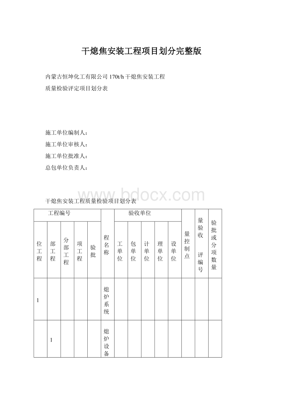 干熄焦安装工程项目划分完整版.docx_第1页