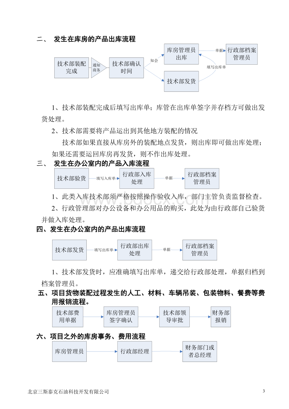 XZ15出入库管理制度文档格式.doc_第3页