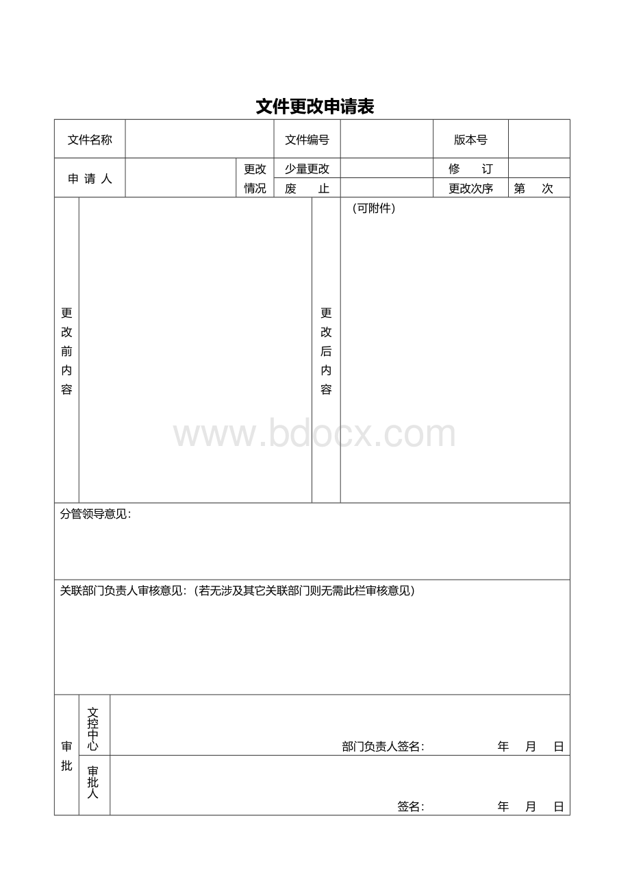 关于管理体系改革落地实施过程的管理规定.doc_第3页