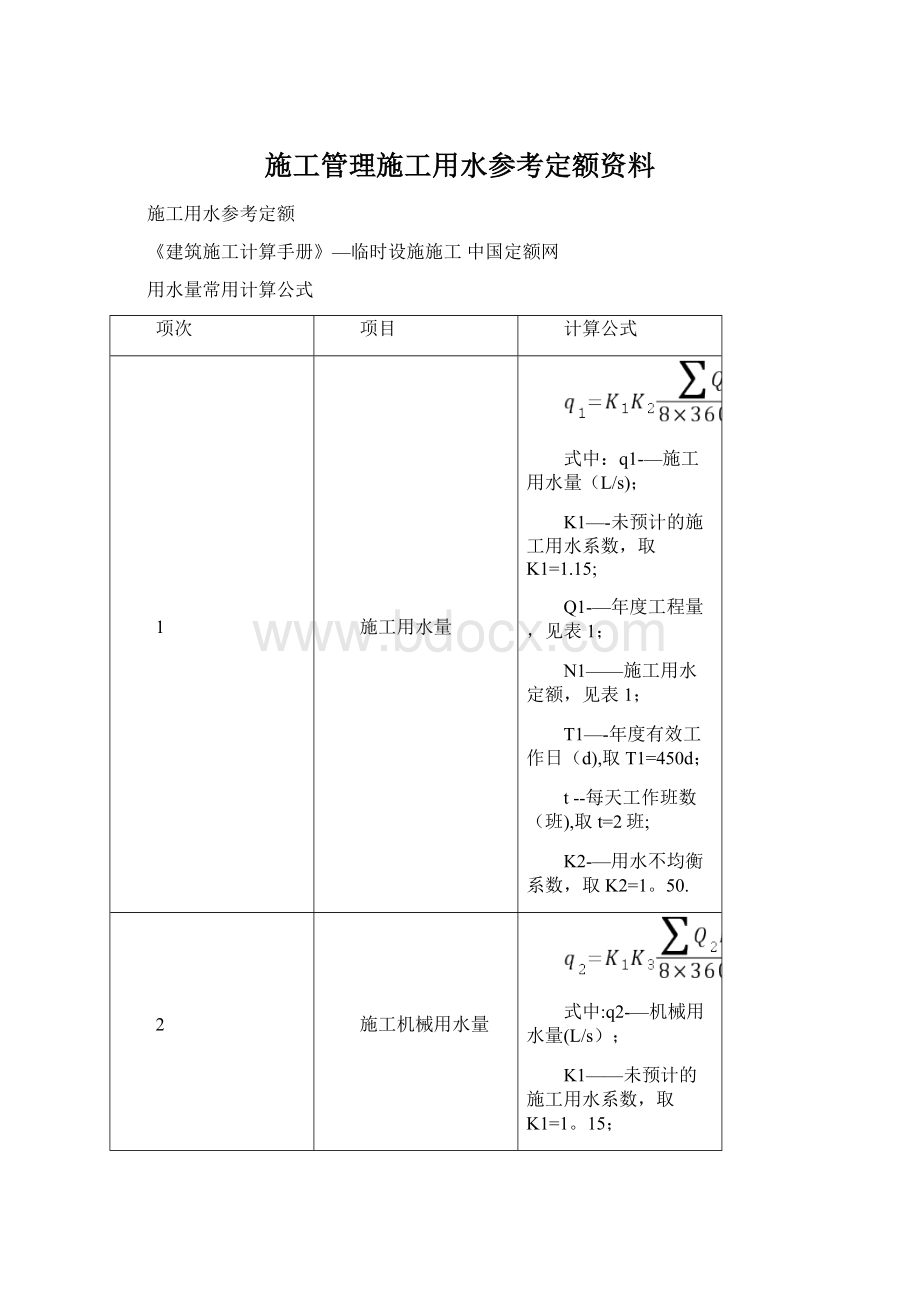 施工管理施工用水参考定额资料.docx_第1页