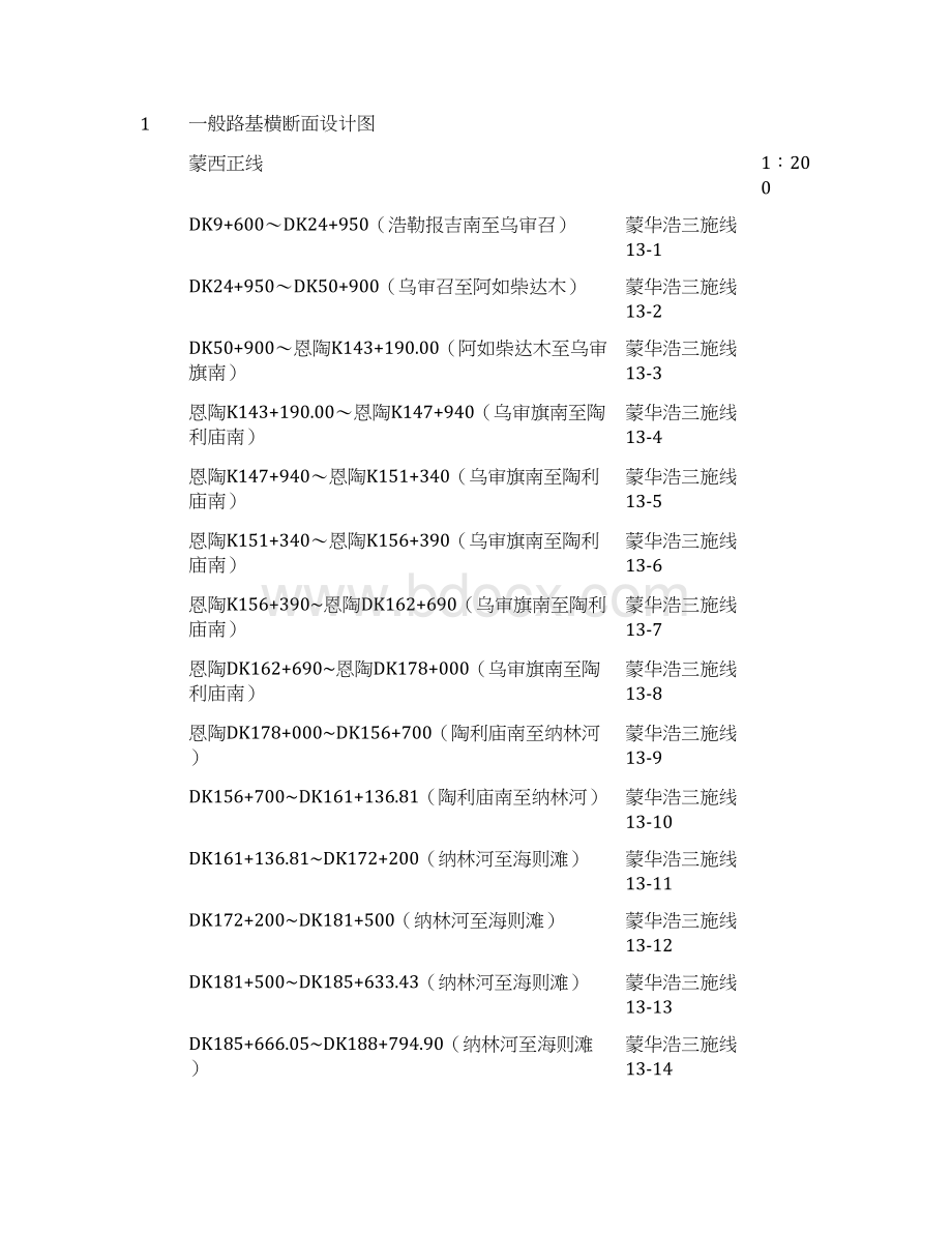 蒙西至华中地区铁路煤运通道施工图路基篇含先期开工设计组织方案.docx_第2页