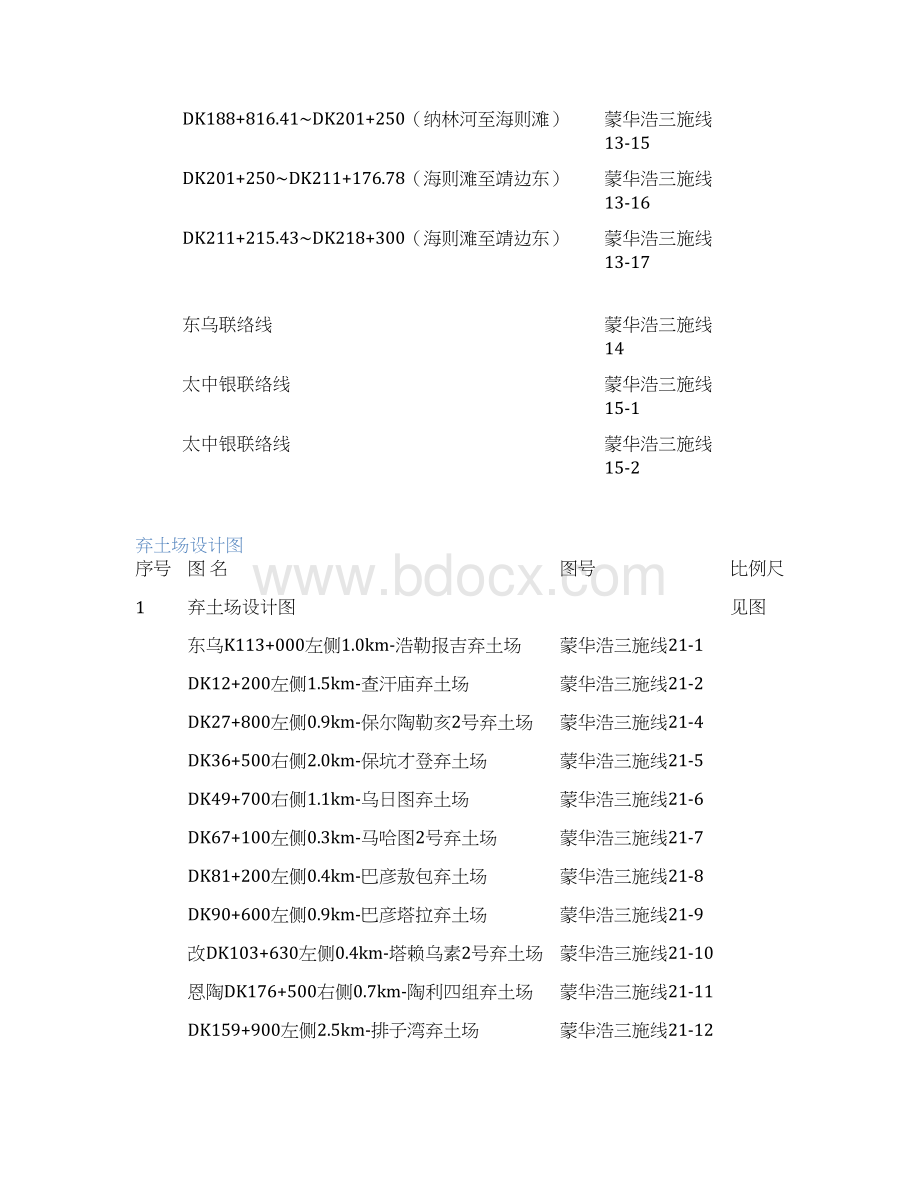 蒙西至华中地区铁路煤运通道施工图路基篇含先期开工设计组织方案.docx_第3页