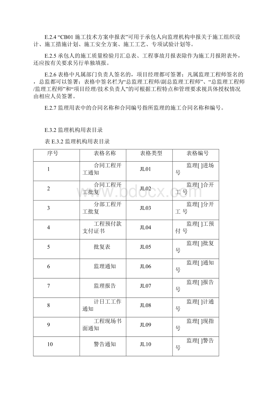 监理规范表格监理用剖析Word格式文档下载.docx_第2页