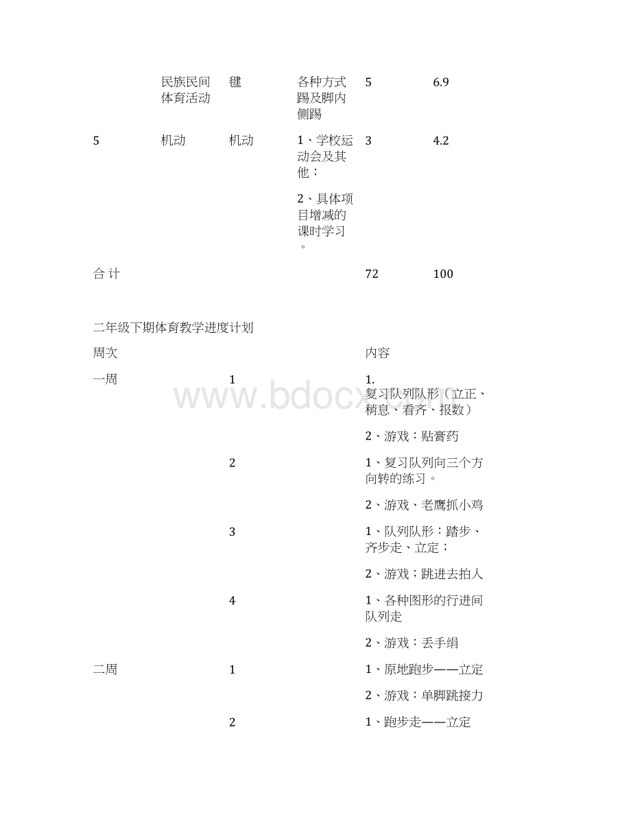 小学二年级下期体育教案Word下载.docx_第2页