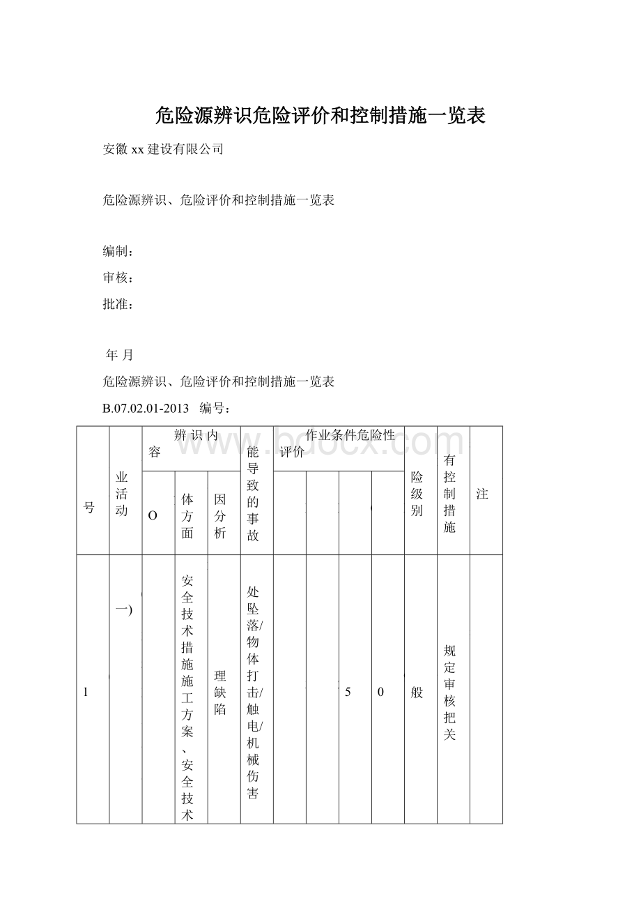 危险源辨识危险评价和控制措施一览表Word文档下载推荐.docx