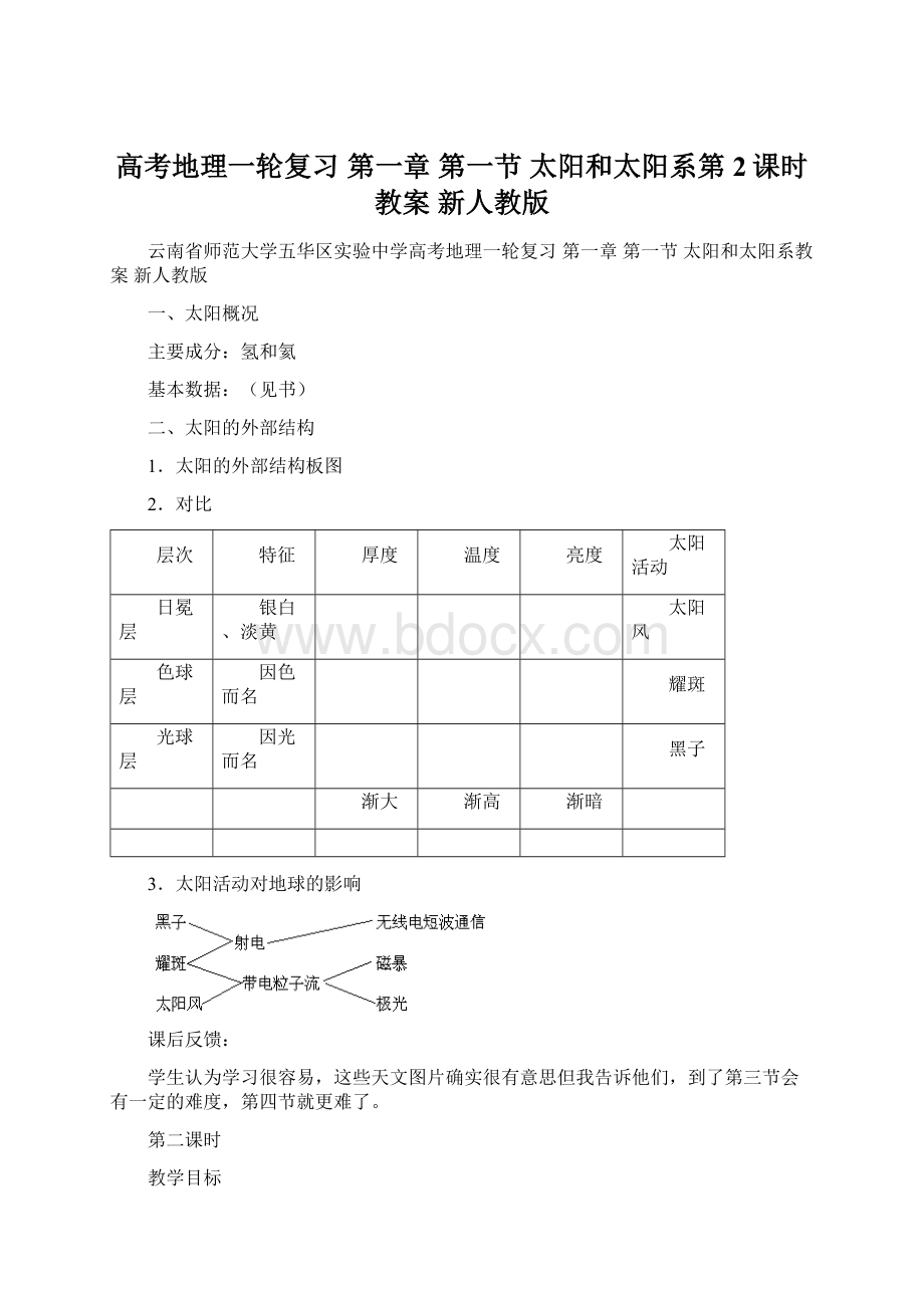 高考地理一轮复习 第一章 第一节 太阳和太阳系第2课时教案 新人教版.docx