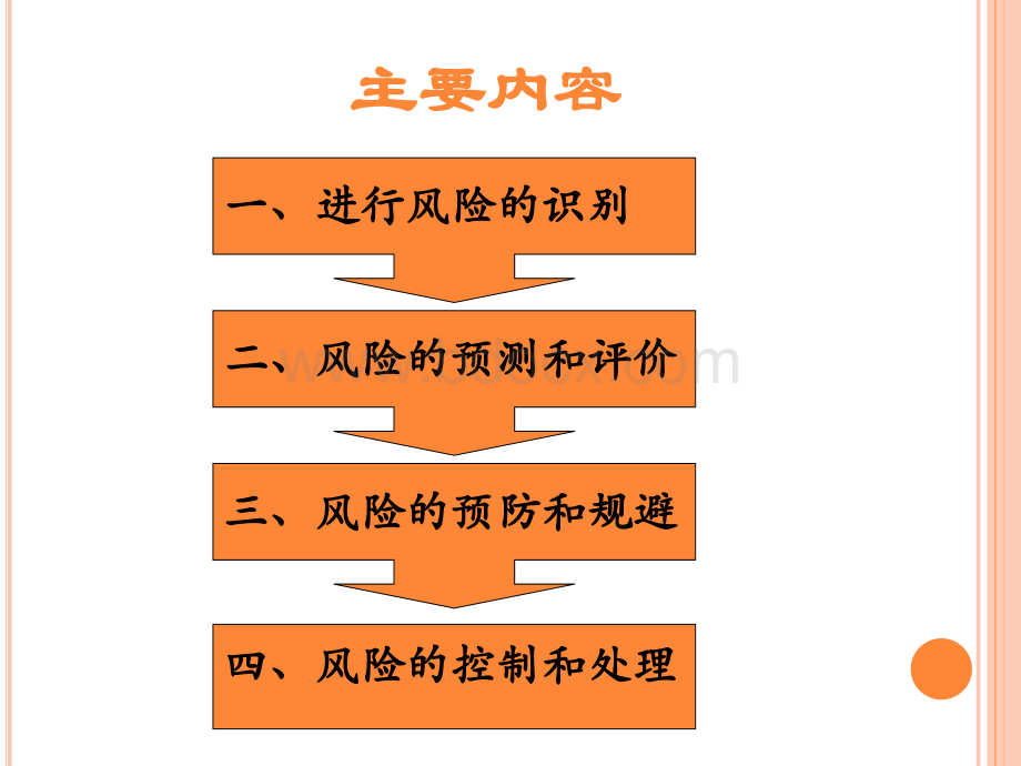 03版本+第二节+旅行社风险管理的步骤和措施.ppt_第3页