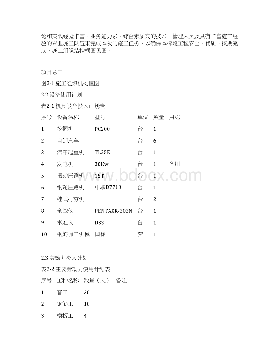 绿色加筋格宾挡土墙施工方案Word文档格式.docx_第2页