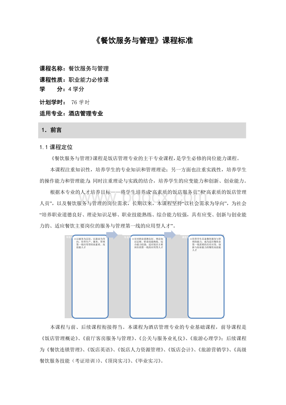 《餐饮服务与管理》课程标准文档格式.docx_第1页