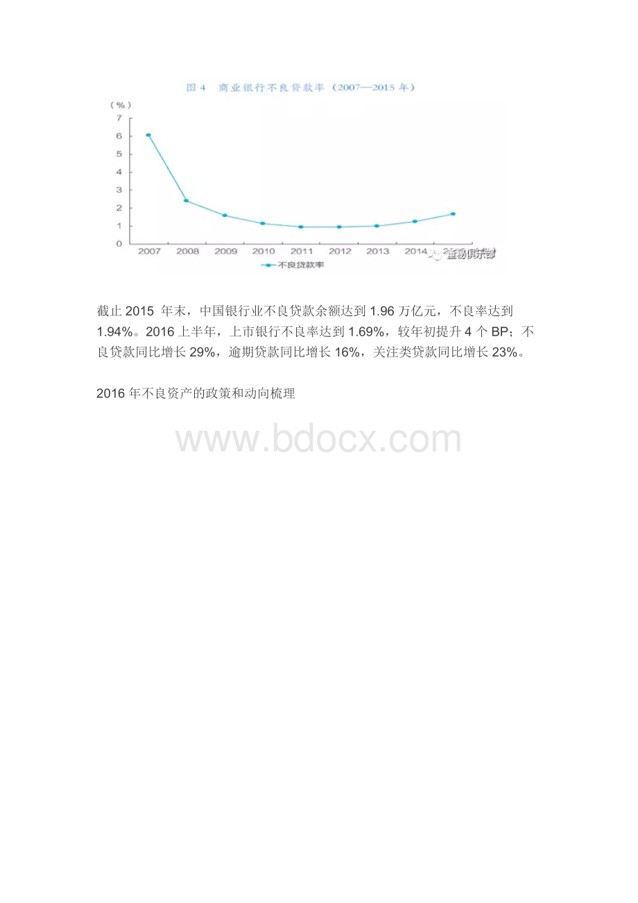 不良资产处置模式及经典案例分析文档格式.docx_第2页