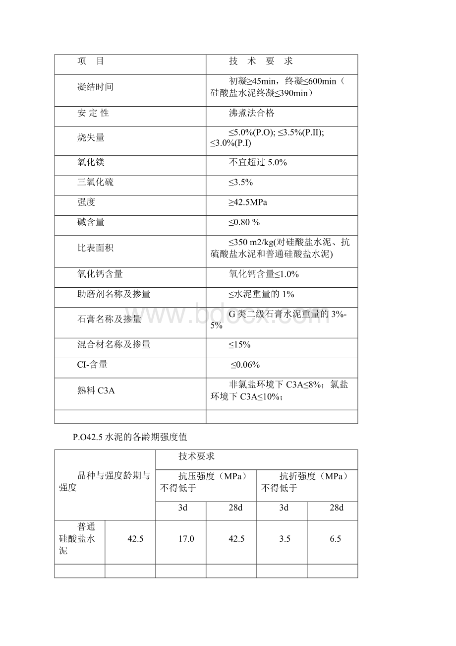 中心试验室原材料进场检验制度要点.docx_第3页