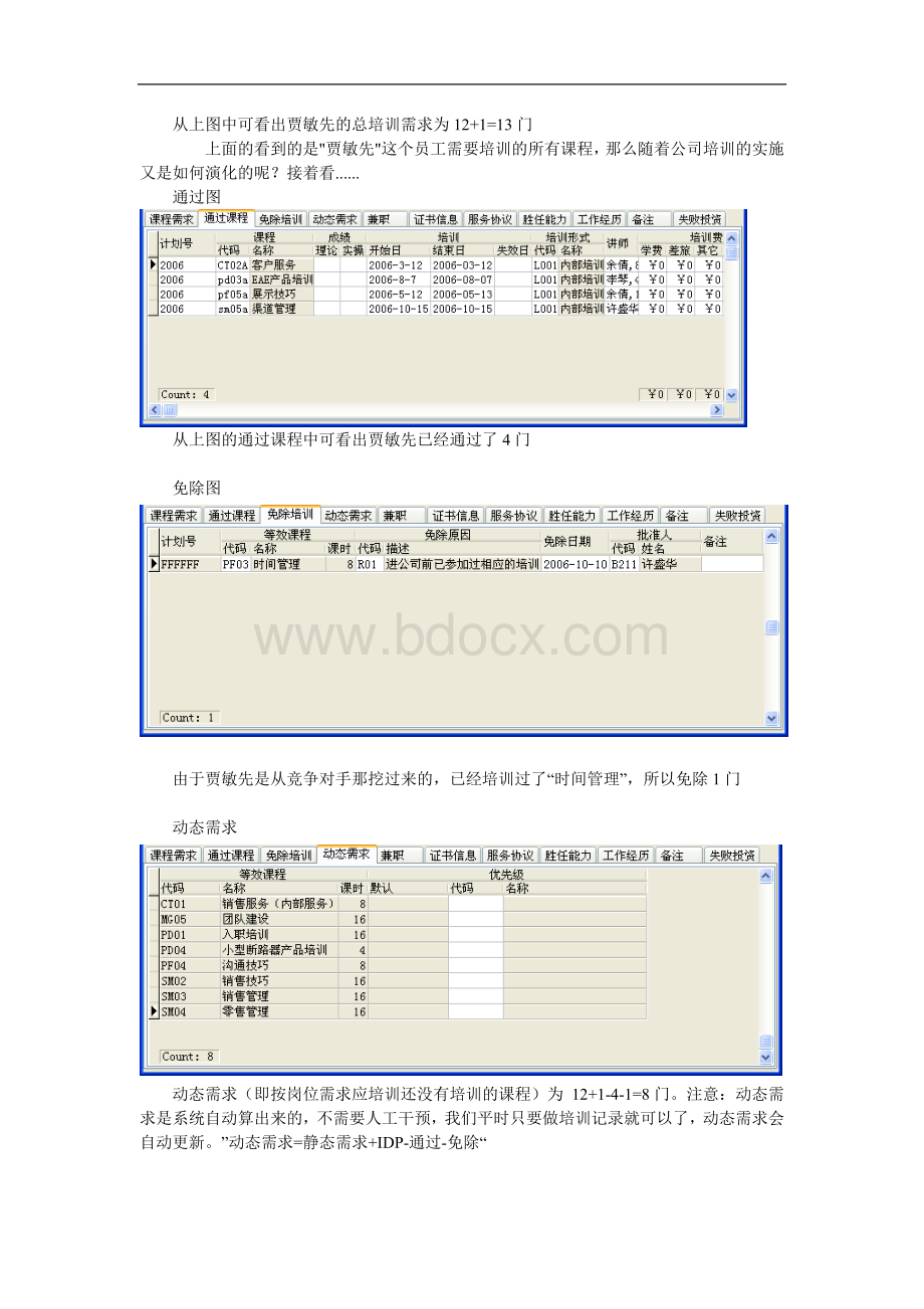 先看一个整体流程图Word格式文档下载.doc_第3页