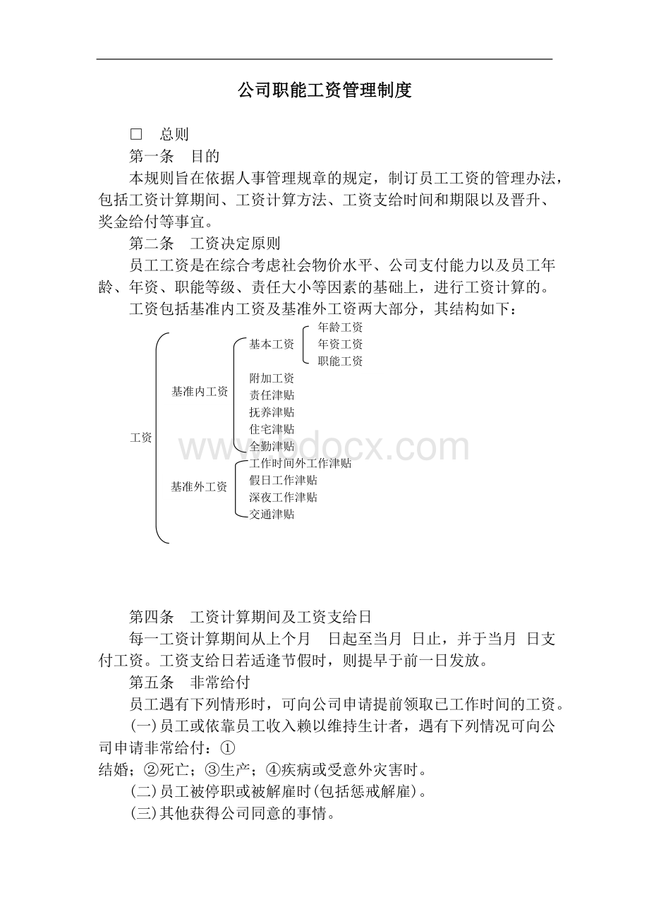 【实例】公司职能工资管理制度Word格式.doc_第1页