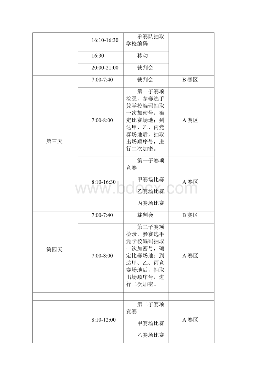 全国职业院校技能大赛高职组汽车营销赛项规程.docx_第3页