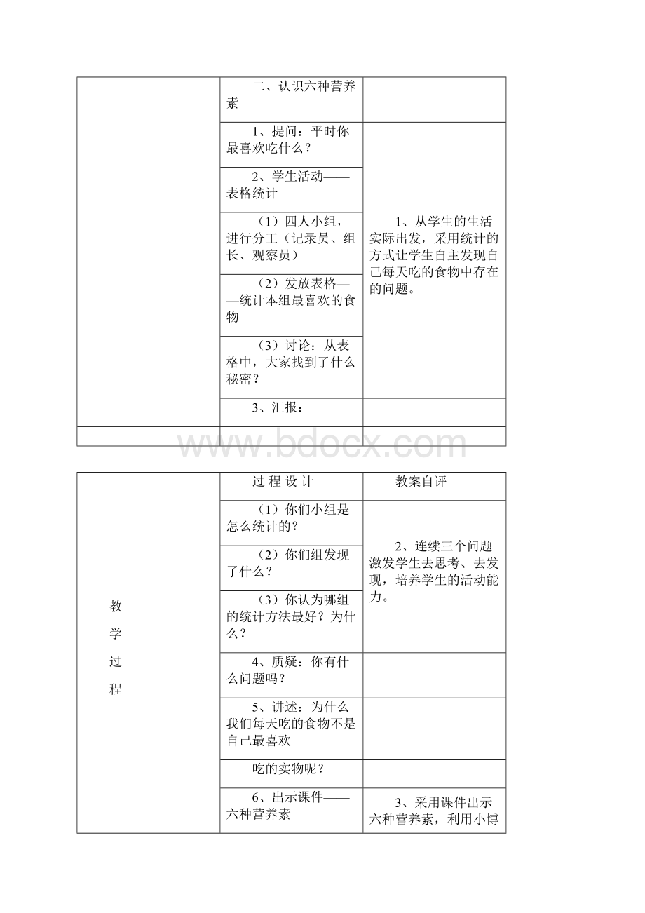 小学四年级上册生命与健康常识教案图文.docx_第3页