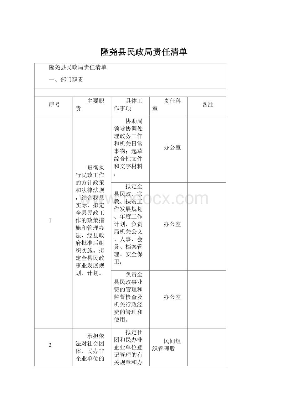 隆尧县民政局责任清单.docx_第1页