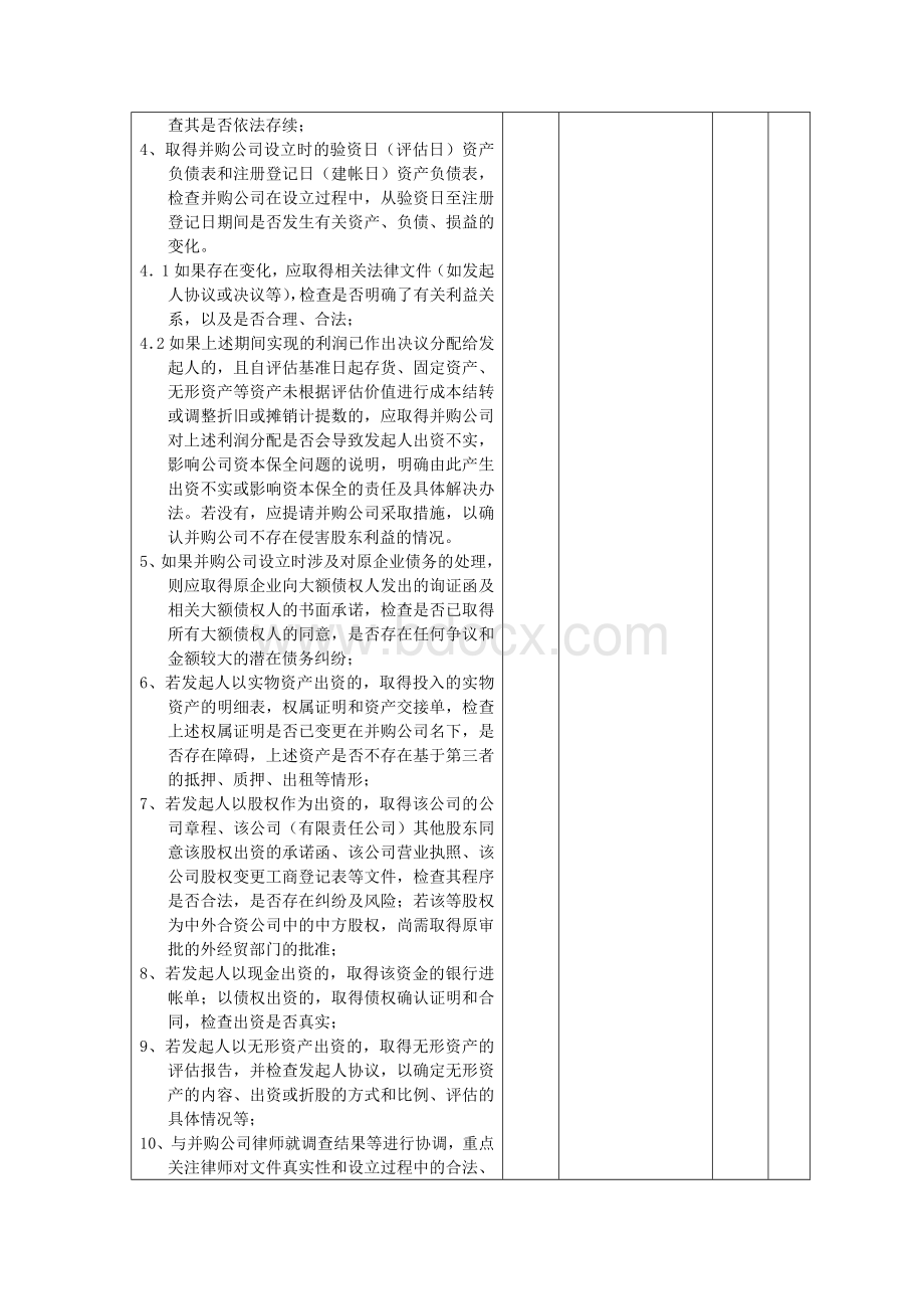 查指引珍贵_精品文档_精品文档.doc_第2页