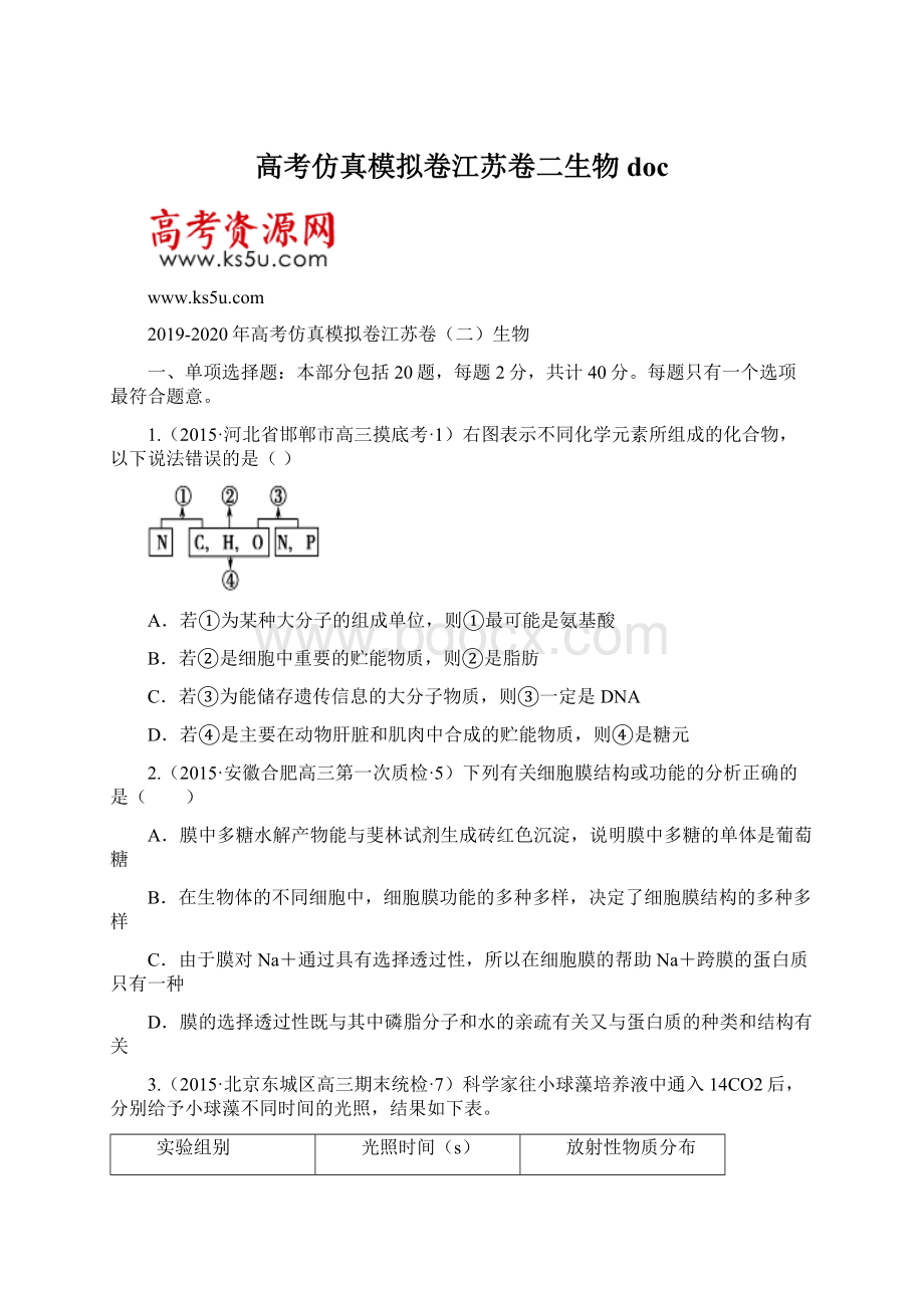 高考仿真模拟卷江苏卷二生物doc.docx