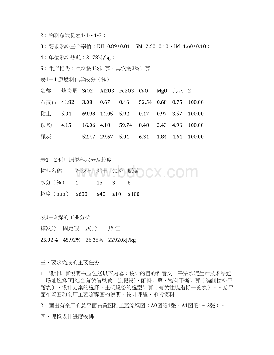 日产2500吨水泥熟料干法水泥厂设计文档格式.docx_第2页