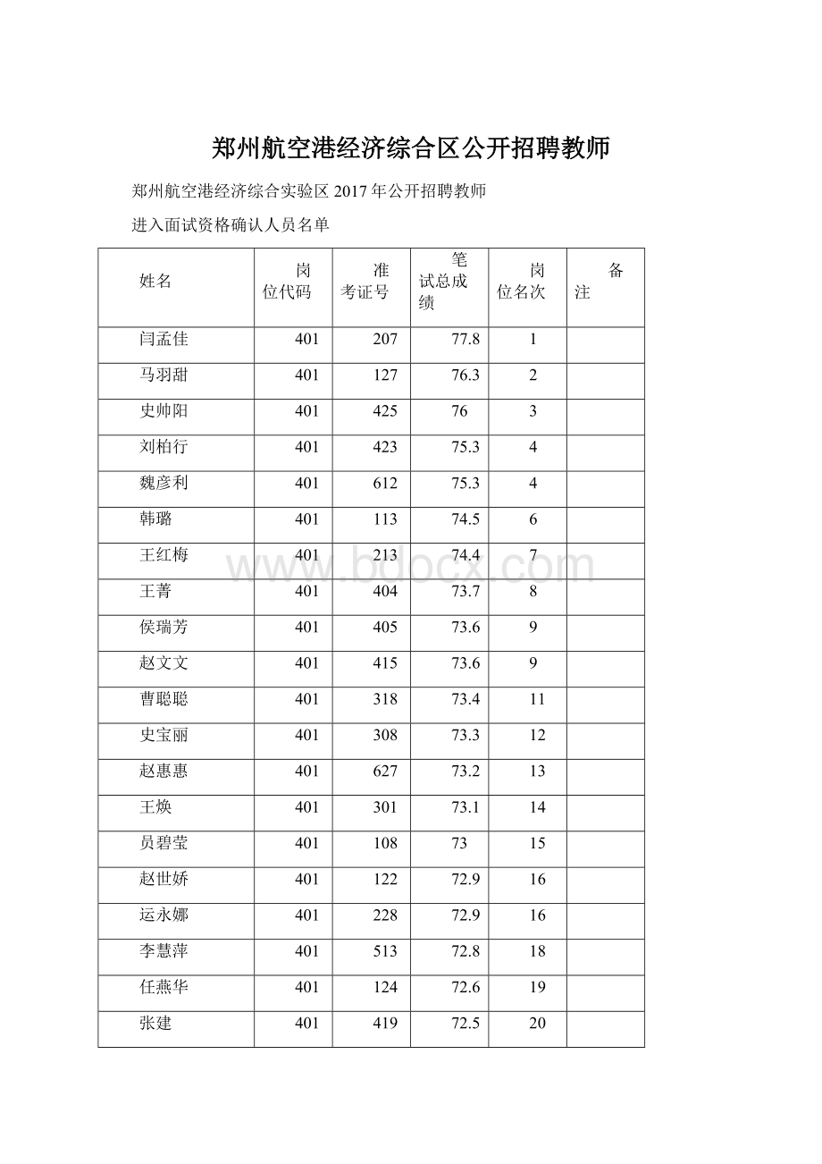 郑州航空港经济综合区公开招聘教师.docx_第1页