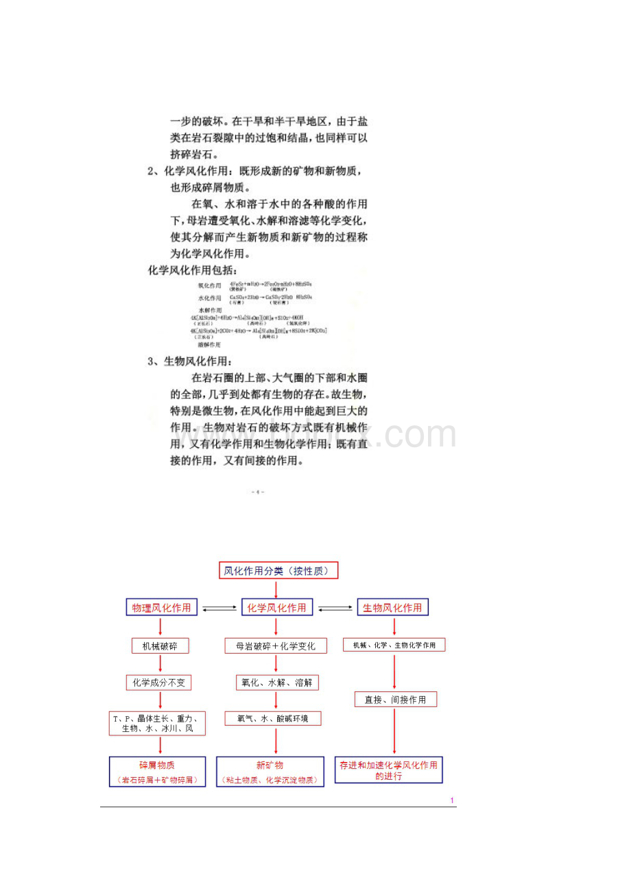 沉积物的来源Word文件下载.docx_第3页