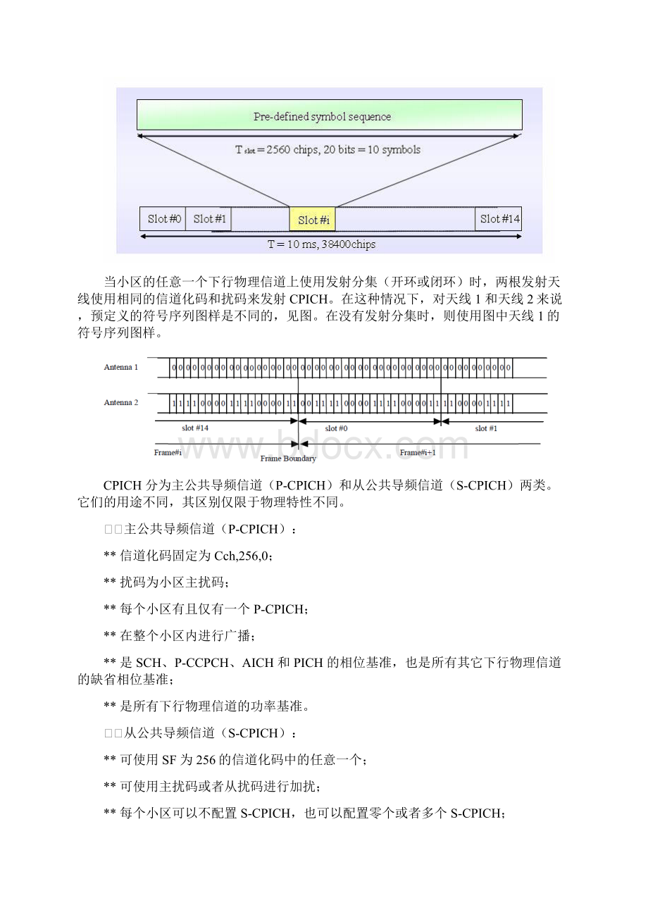 WCDMA物理层层信道详细解读.docx_第3页