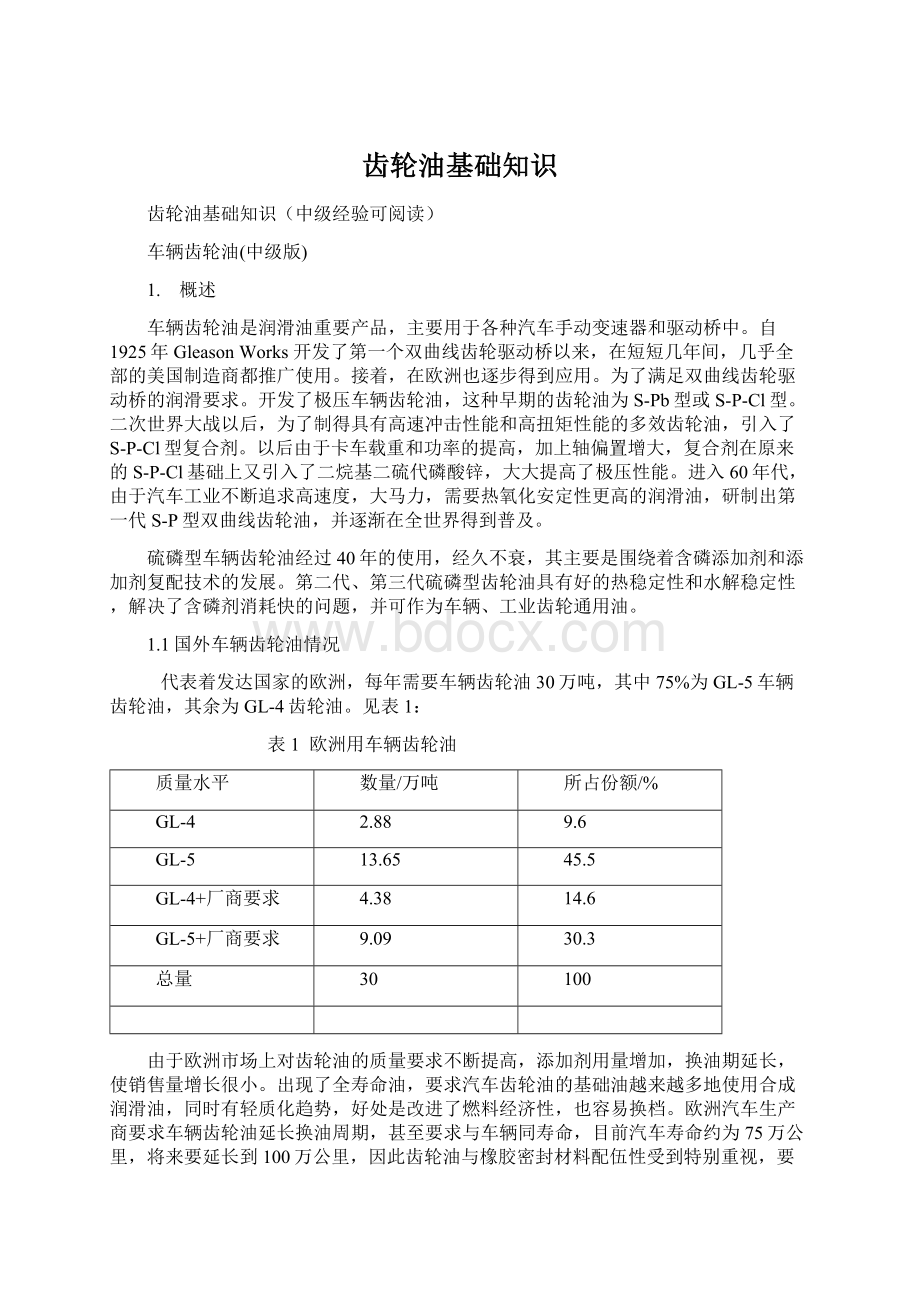 齿轮油基础知识Word下载.docx