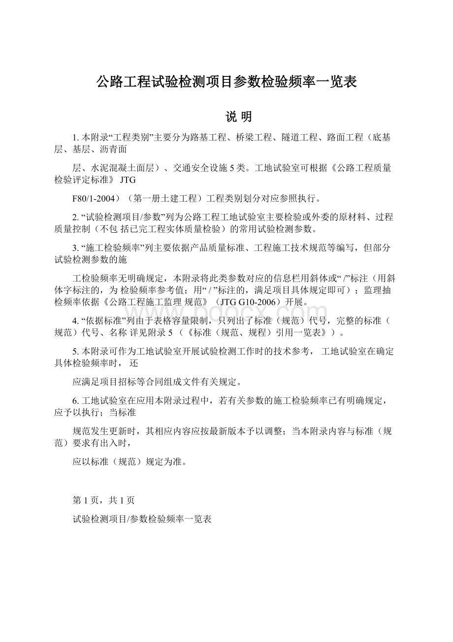 公路工程试验检测项目参数检验频率一览表.docx