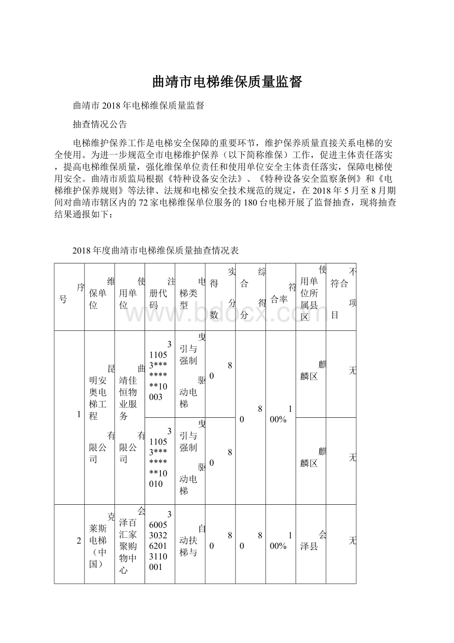 曲靖市电梯维保质量监督.docx_第1页